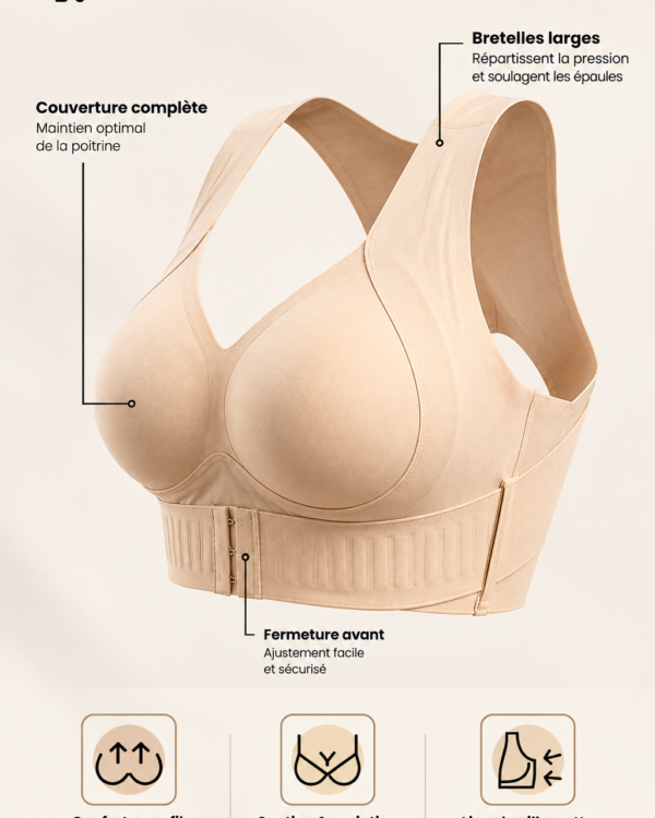infographie du soutien gorge posture beige